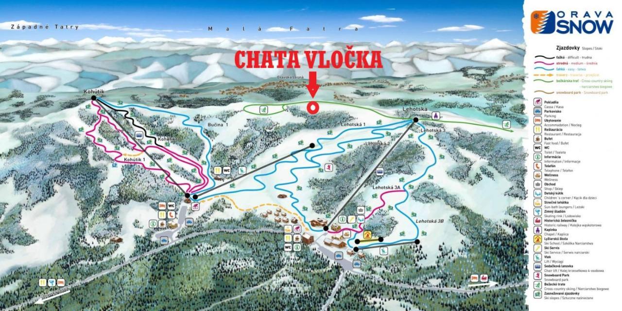 Chata Vlocka - Orava Snow V Lyziarskom Stredisku Oravská Lesná Zewnętrze zdjęcie